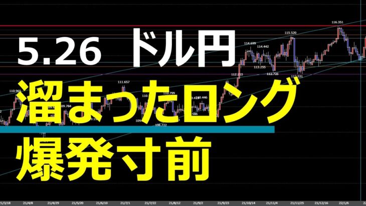 5.26 FX速報 ドル円 トレードポイント