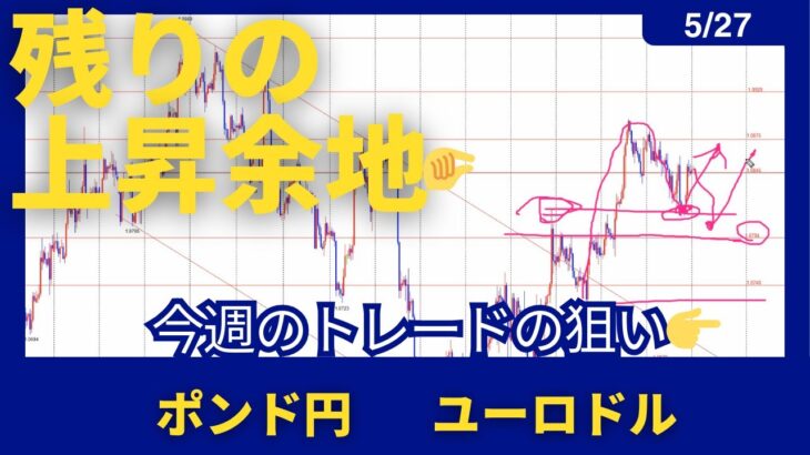 【5/27】ポンド円は200円も明確に超えるのか❓週明けのトレードの狙いの方針🔥【FX】