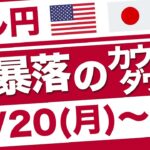 【FX ドル円予想】次の暴落ポイントはここだ！！アメリカの景気後退で大暴落の可能性高まる！？