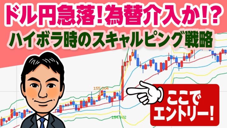 【FX】為替介入？ボラティリティが高い時に有効なスキャルピング手法