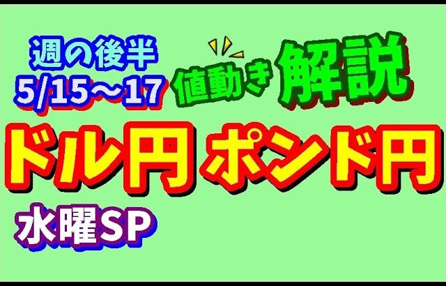 【FXドル円ポンド円】週の後半における値動きシナリオ解説