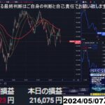 【FX生配信】地獄の円安再開