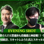 【FX｜相場分析】今晩米雇用統計でイベントリスクを避けて指値せず。154.50〜155.00は、日銀の隠密介入で止めてくるイメージがあります。152円台前半は打診買い可か。2024/5/3（金）