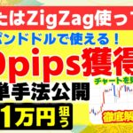 【FX】ポンドドル30分足手法【ビットコイン】【BTC】【ドル円】【USDJPY】【GOLD】【ユーロドル】【XAU USD】