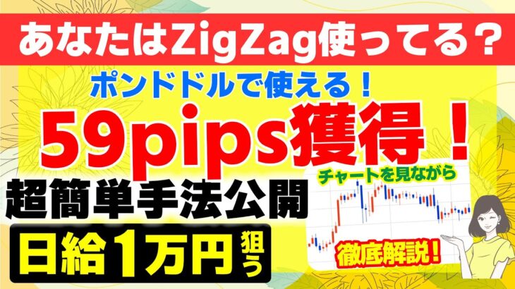 【FX】ポンドドル30分足手法【ビットコイン】【BTC】【ドル円】【USDJPY】【GOLD】【ユーロドル】【XAU USD】