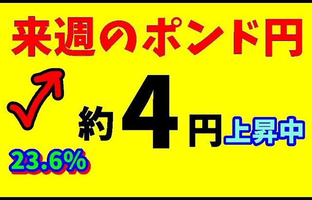 【FXポンド円】来週前半5/13～5/15　における値動きシナリオ解説