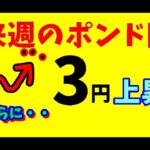 【FXポンド円】来週前半5/20～5/22　における値動きシナリオ解説