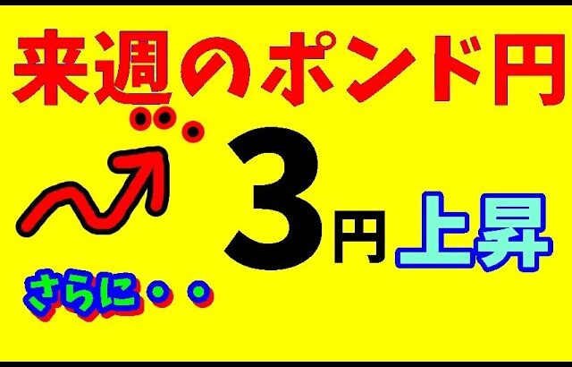 【FXポンド円】来週前半5/20～5/22　における値動きシナリオ解説