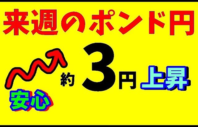 【FXポンド円】来週前半5/27～5/29　における値動きシナリオ解説