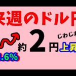 【FXドル円】来週前半5/27～5/29における値動きシナリオ解説