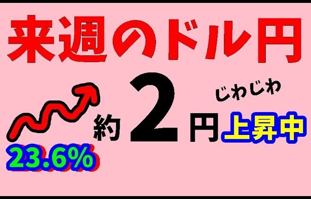 【FXドル円】来週前半5/27～5/29における値動きシナリオ解説