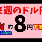 【FXドル円】来週前半5/6～5/8 における値動きシナリオ解説