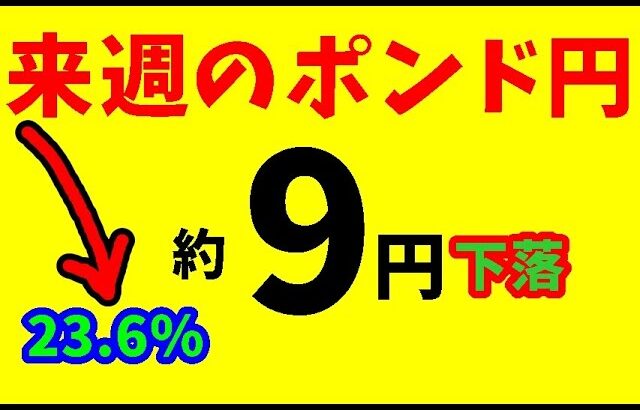 【FXポンド円】来週前半5/6～5/8　における値動きシナリオ解説
