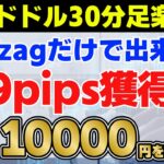 【FX】ポンドドルは楽勝です【ビットコイン】【BTC】【ドル円】【USDJPY】【GOLD】【ユーロドル】【XAU USD】