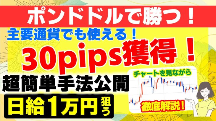 【FX】ポンドドルは意外と簡単です【ビットコイン】【BTC】【ドル円】【USDJPY】【GOLD】【ユーロドル】【XAU USD】