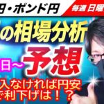 【FX来週の相場分析と予想】為替介入がなければ円安の流れ継続！注目の米消費者物価指数（CPI）利下げ時期が早まるか？ドル円とポンド円の来週の反発ポイントを見極めろ！（5月13日～5月17日）