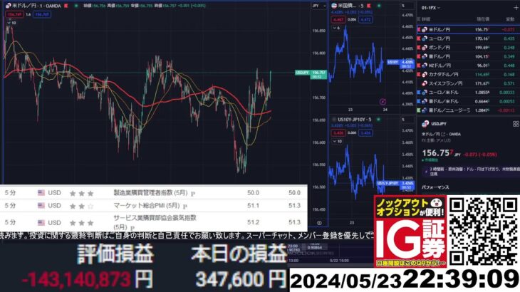 【FX生配信】地獄の米PMI（ 製造業購買担当者指数）