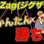 【検証】ZigZagを使ったシンプルFX手法を検証！15分足の簡単トレンドフォロー！