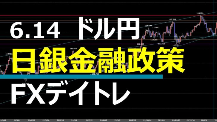 6.14 FX速報 ドル円 トレードポイント