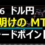 6.16 FX速報 ドル円 トレードポイント