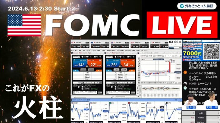 FOMCで火柱！弱い米CPIでハト派ハードル上がっていたのか。。。 (2024年6月13日)