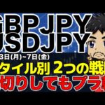 【FXポンド円/ドル円 相場分析】損切りしてもプラスに転じる取引シナリオ