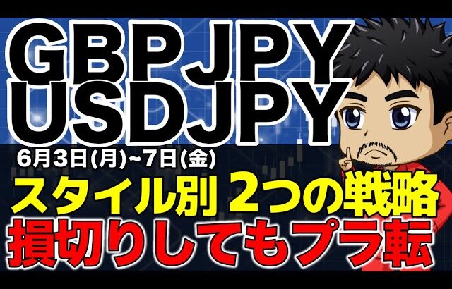 【FXポンド円/ドル円 相場分析】損切りしてもプラスに転じる取引シナリオ