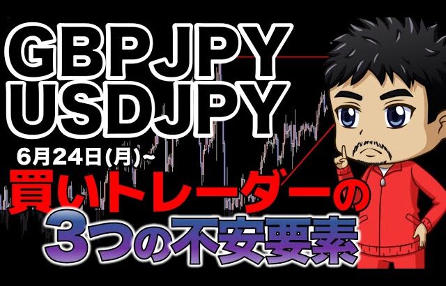 買いトレーダーが抱える不安｜介入ポイントへの警戒【FXポンド円/ドル円 相場分析】