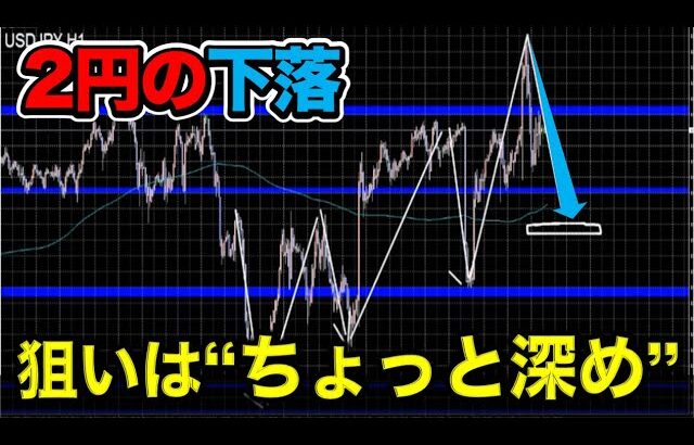 円高要素なし｜調整下落後の押し目買い戦略【FXポンド円/ドル円テクニカル分析】