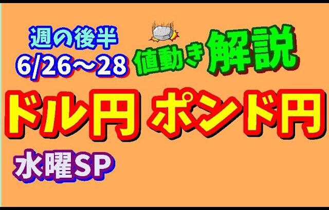 【FXドル円ポンド円】週の後半における値動きシナリオ解説