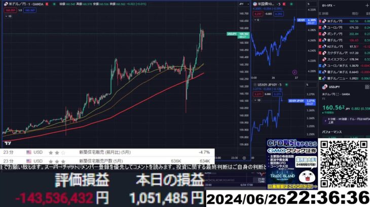 【FX生配信】円安止まらないいいいい！！！