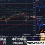 【FX生配信】地獄の米失業保険申請件数