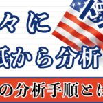 【FX ドル円分析】米消費者物価指数・FOMC・ 日銀と乱高下するチャートに対し白紙から分析しています。是非ご覧ください。#ドル円 #FX #FXトレード #テクニカル分析