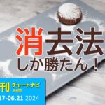 正しい選択肢なんて探すな！FXは「消去法」でしか勝てない。/週ナビ488