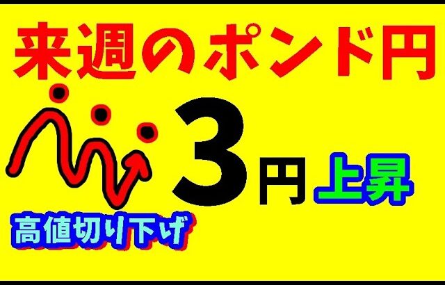 【FXポンド円】来週前半6/10～12　における値動きシナリオ解説