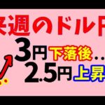 【FXドル円】来週前半6/10～12　における値動きシナリオ解説