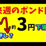 【FXポンド円】来週前半6/17～19　における値動きシナリオ解説