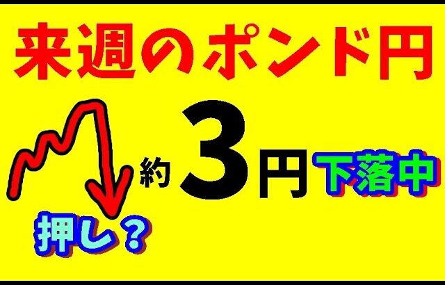 【FXポンド円】来週前半6/17～19　における値動きシナリオ解説