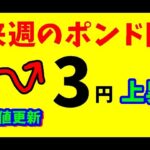 【FXポンド円】来週前半6/24～26　における値動きシナリオ解説