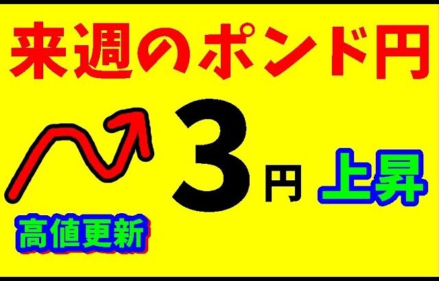 【FXポンド円】来週前半6/24～26　における値動きシナリオ解説