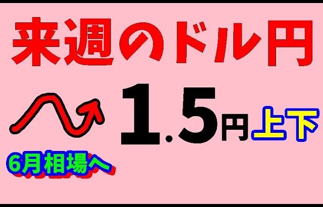 【FXドル円】来週前半6/3～5 における値動きシナリオ解説