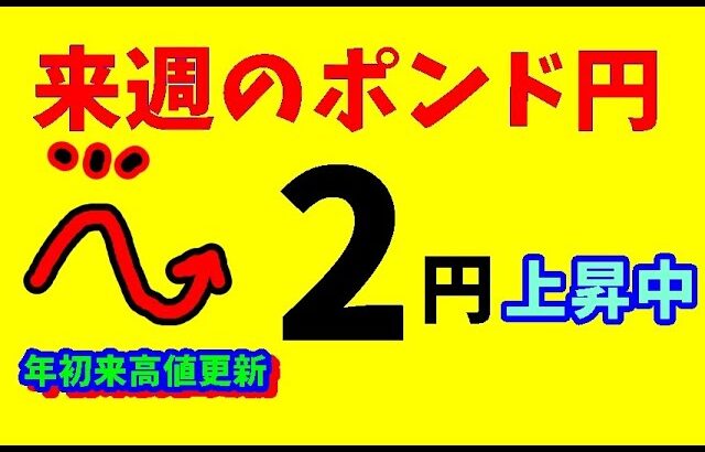 【FXポンド円】来週前半6/3～5　における値動きシナリオ解説