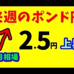 【FXポンド円】来週前半7/1～3　における値動きシナリオ解説