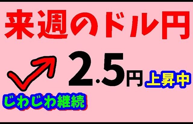 【FXドル円】来週前半7/1～3　における値動きシナリオ解説