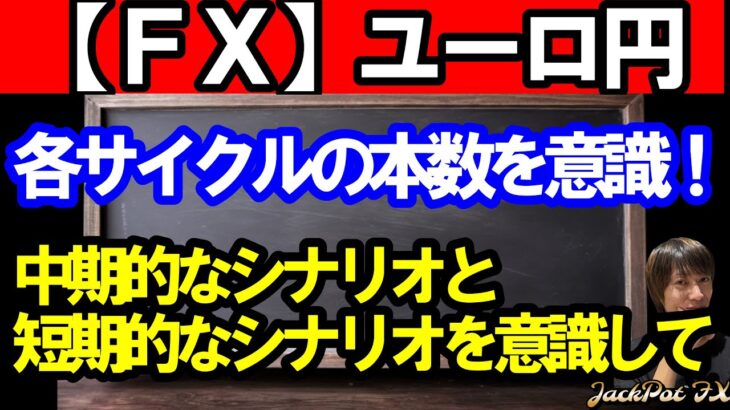 【ＦＸ】ユーロ円　それぞれのサイクルの時間帯を意識して！