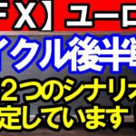 【ＦＸ】ユーロ円　４Ｈサイクルは後半戦に入りました！