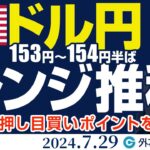 ドル円、今日の押し目買いポイント解説！153円～154円半ばのレンジ推移？｜日米金融政策発表を控え不安定な動き（今日のFX予想）2024/7/29