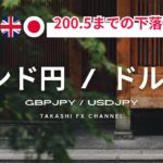 【ポンド円/ドル円】ポンド円200.5までの下落を想定？１時間足の動きに注目【2024/7/22週】