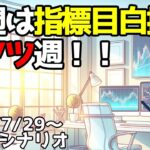 『雇用統計・政策金利』激アツ週！しっかりと分析して獲物を待とう！【日刊チャート見える化2024/7/29(ドル円、ポンド円、ユーロドル、ポンドドル等)【FX見える化labo】