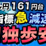 【2024年7月4日】ドル円161円台  米指標急減速  円独歩安　米金利低下ですので円高になりそうですが　そうならないのはセンチメントの改善からリスク資産が買われる展開だから　全体をまとめます